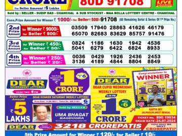 Lottery Result Today September 22, 2024