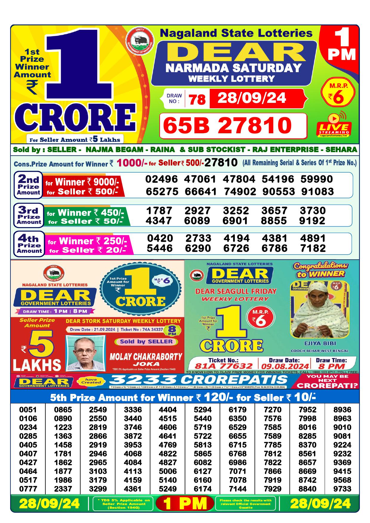 Lottery Result Today September 28, 2024