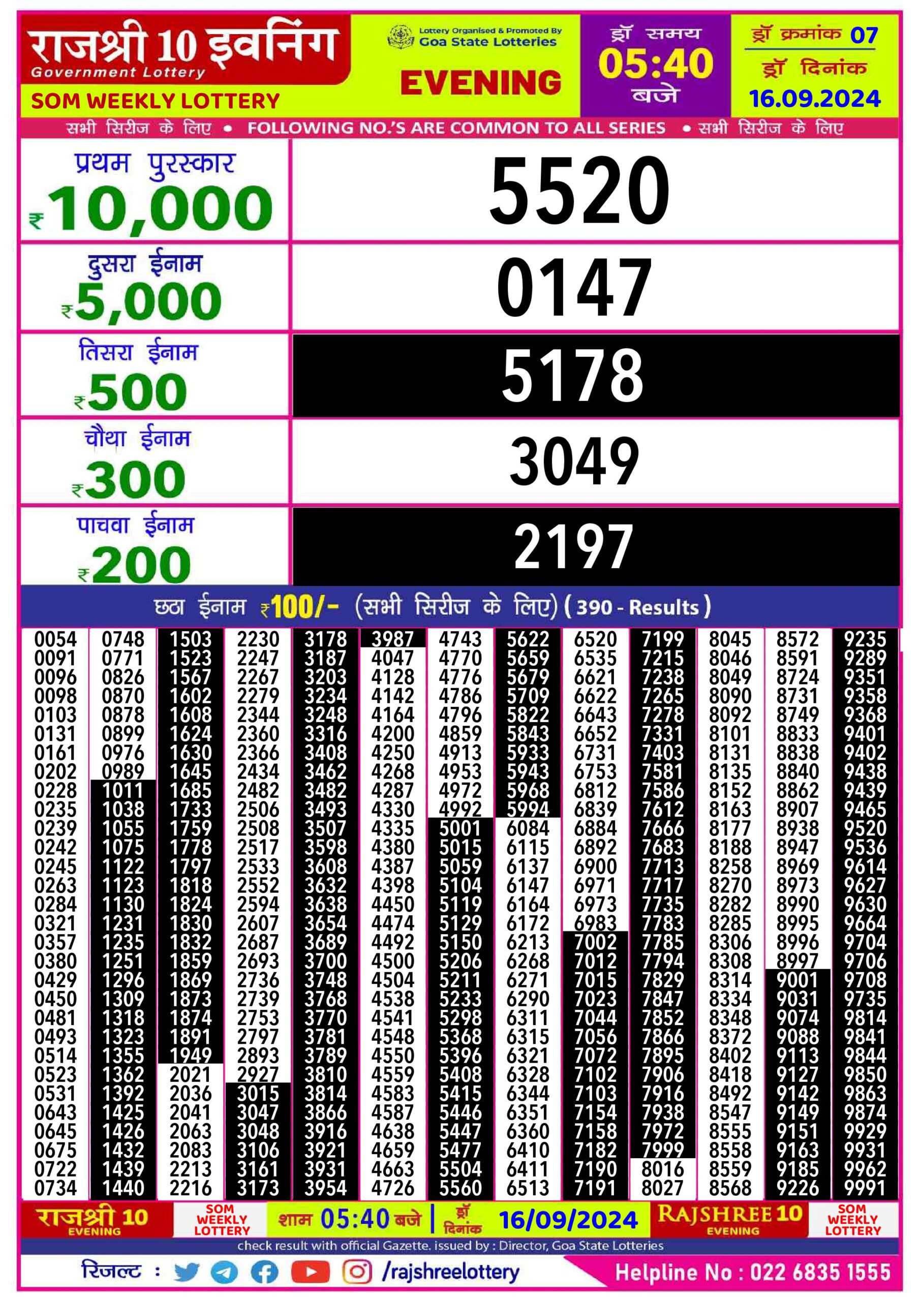 Lottery Result Today September 16, 2024