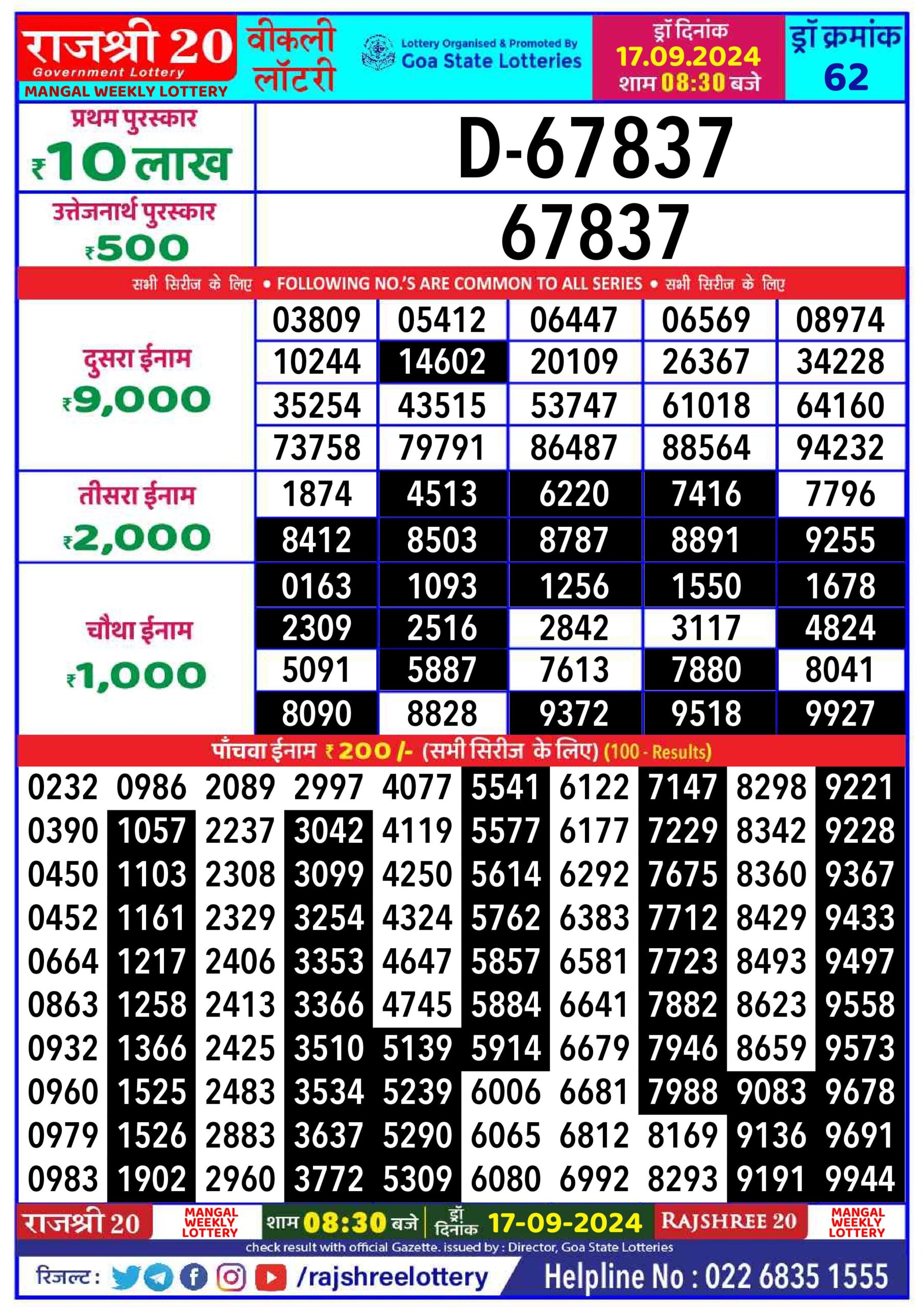 Lottery Result Today September 17, 2024
