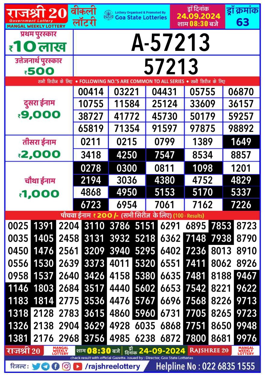 Lottery Result Today September 24, 2024
