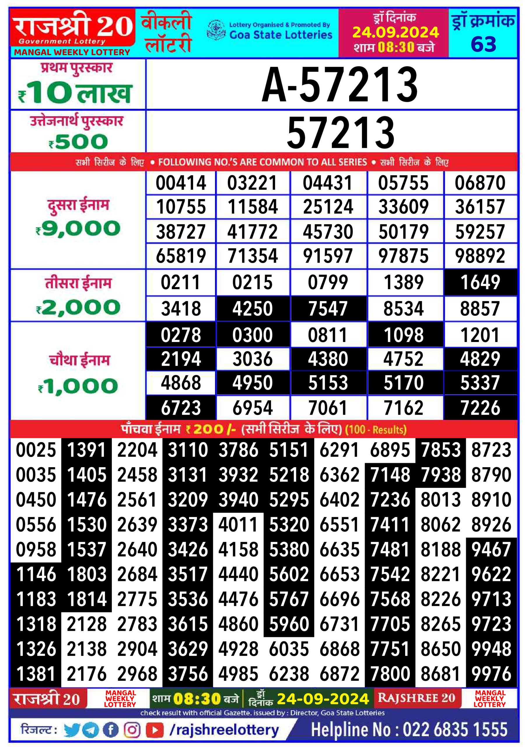 Lottery Result Today September 24, 2024