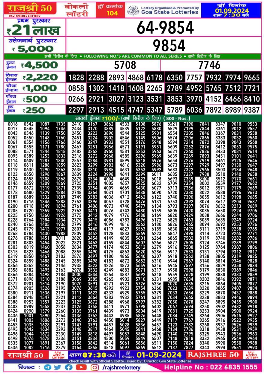 Lottery Result Today September 1, 2024