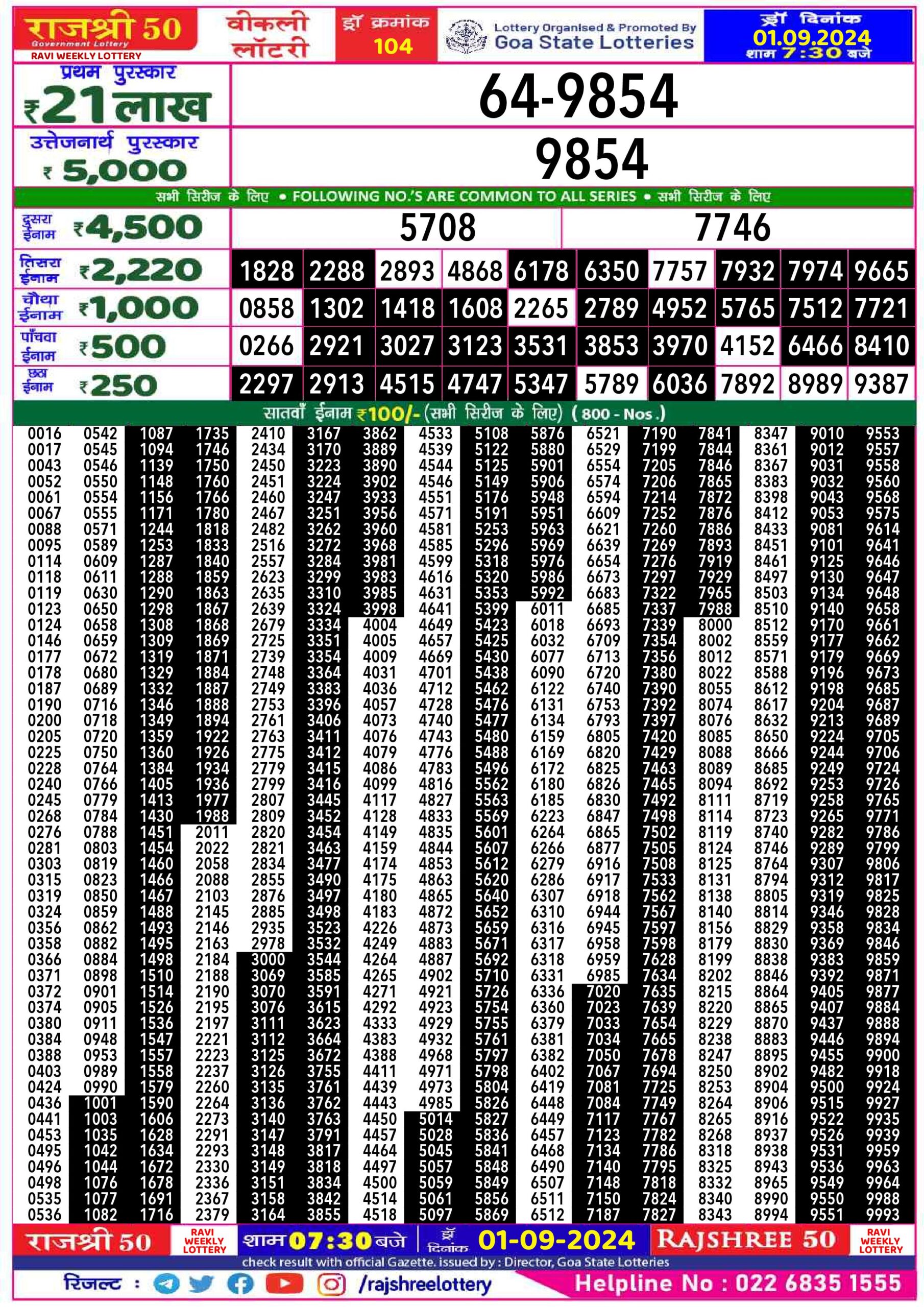 Lottery Result Today September 1, 2024