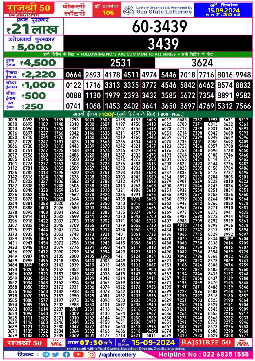Lottery Result Today September 15, 2024