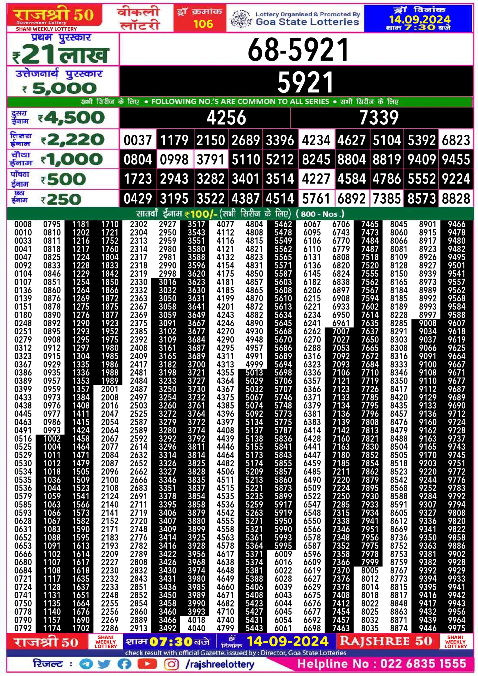 Lottery Result Today September 14, 2024