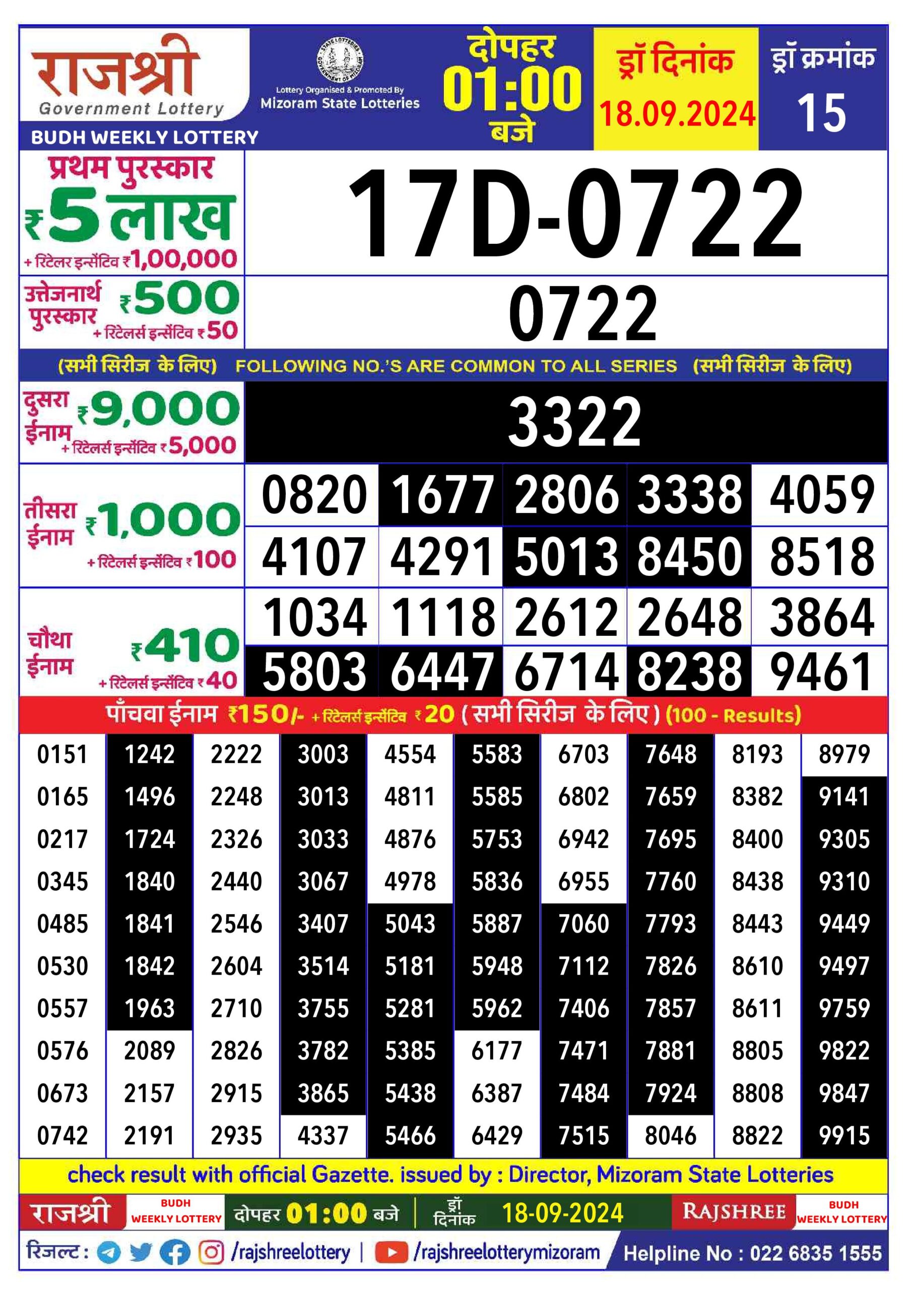 Lottery Result Today September 18, 2024