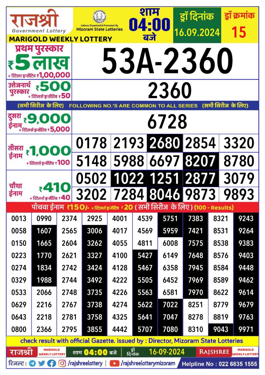 Lottery Result Today September 16, 2024