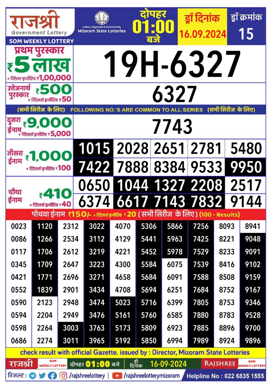 Lottery Result Today September 16, 2024