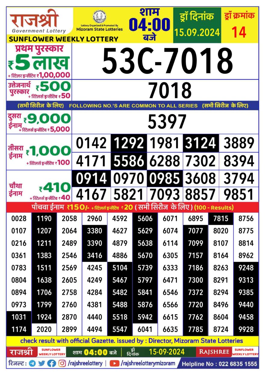 Lottery Result Today September 15, 2024