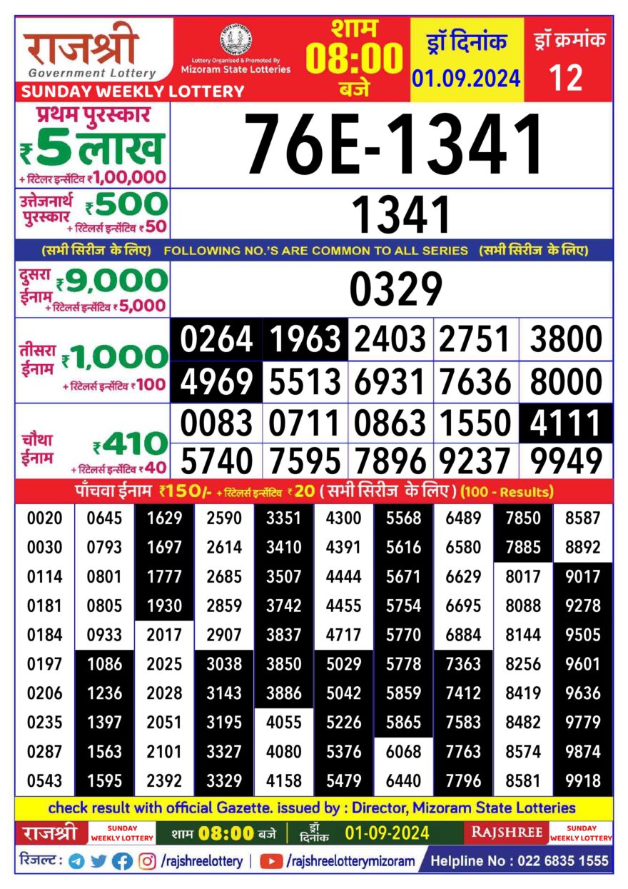 Lottery Result Today September 1, 2024