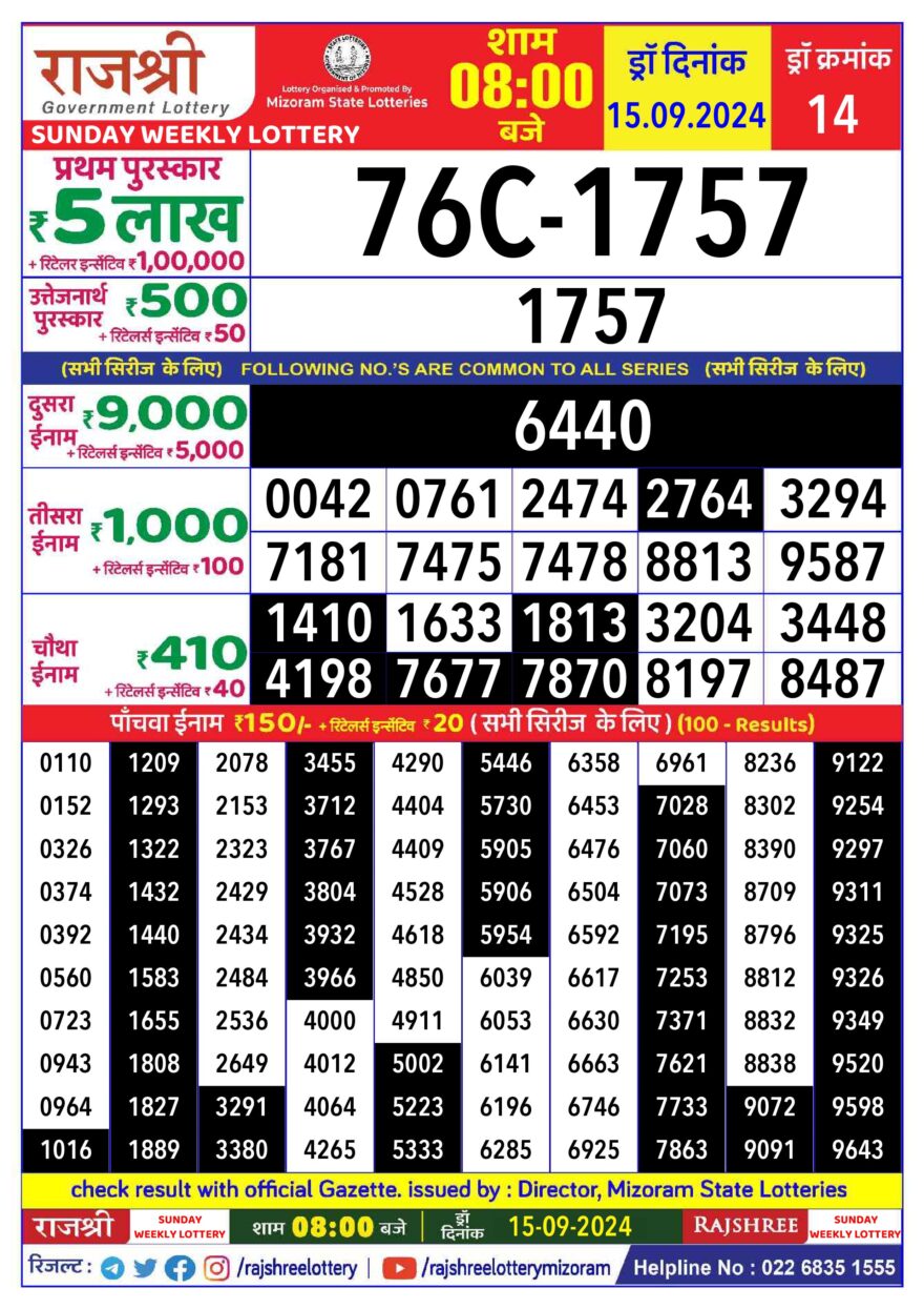 Lottery Result Today September 15, 2024