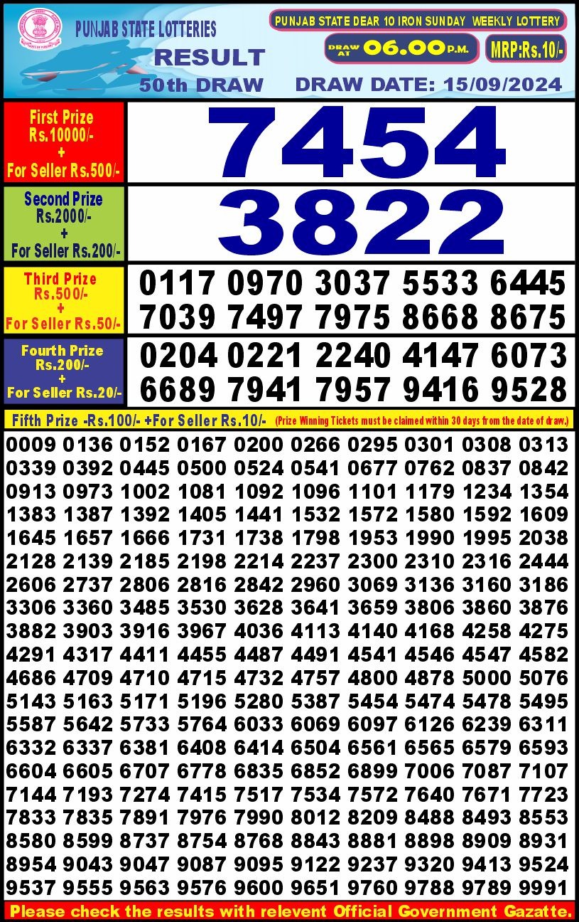 Lottery Result Today September 15, 2024