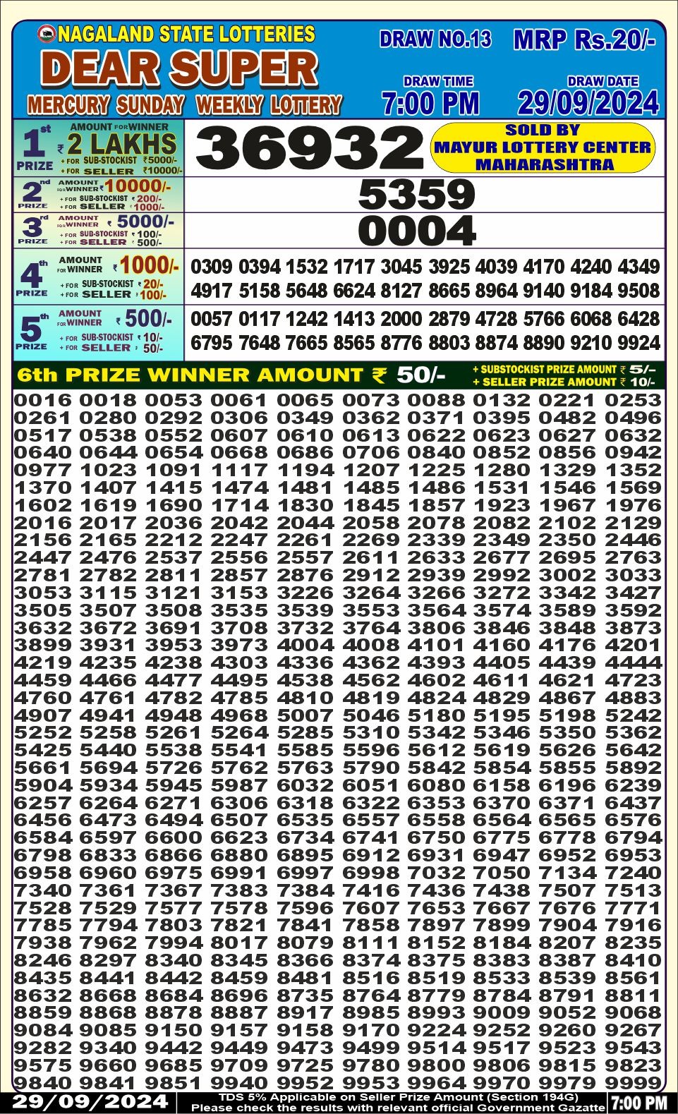 Lottery Result Today September 29, 2024