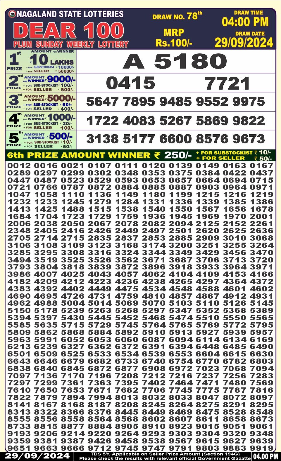 Lottery Result Today September 29, 2024