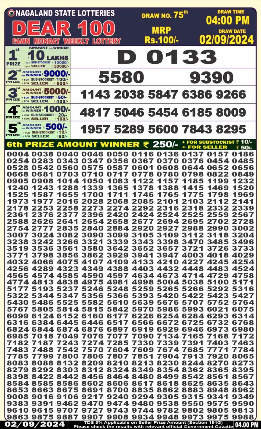 Lottery Result Today September 2, 2024