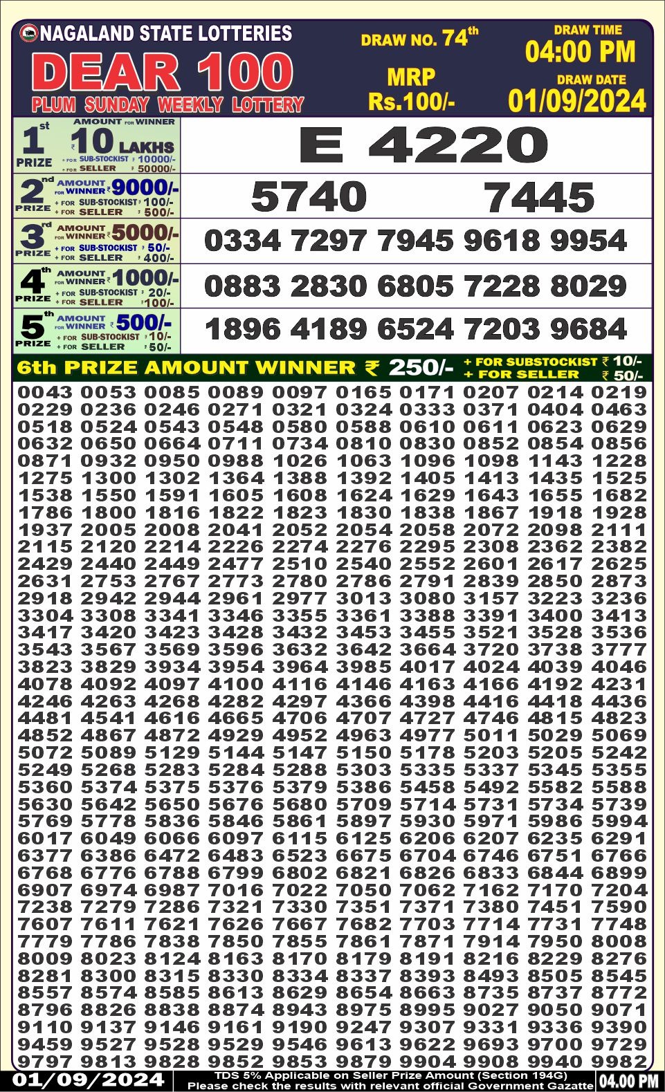Lottery Result Today September 1, 2024
