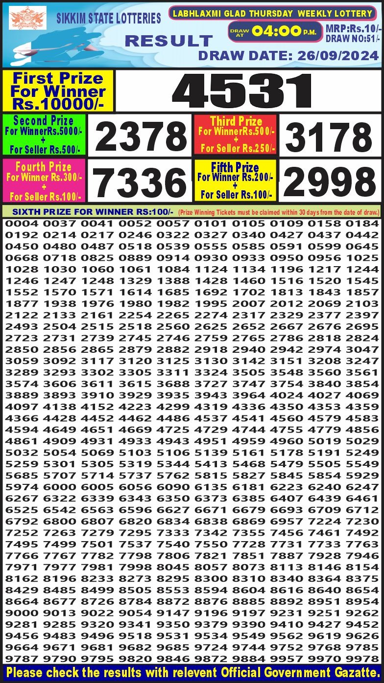 Lottery Result Today September 26, 2024