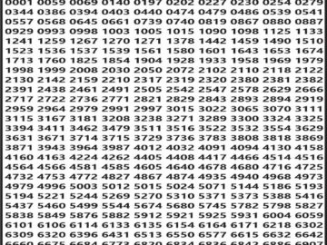 Lottery Result Today September 13, 2024
