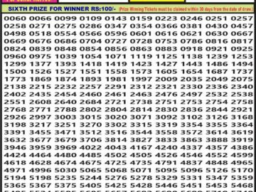 Lottery Result Today September 20, 2024