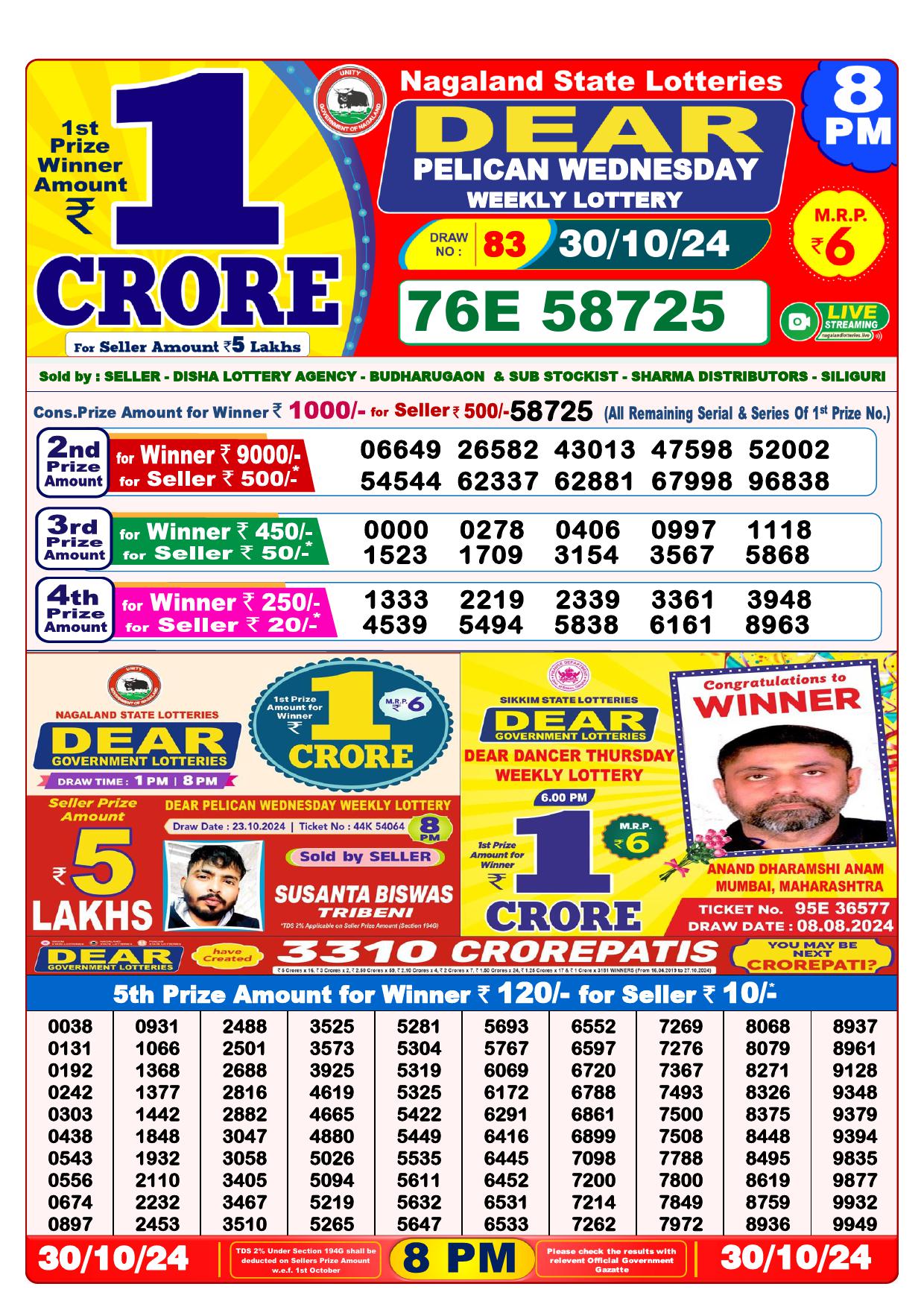 Lottery Result Today October 30, 2024
