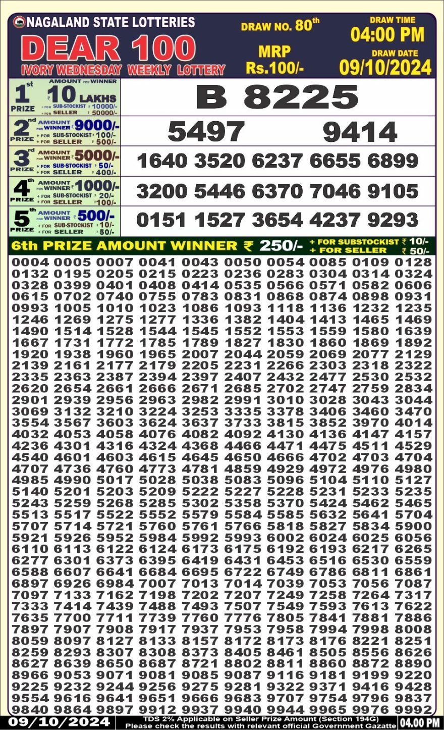 Lottery Result Today October 9, 2024