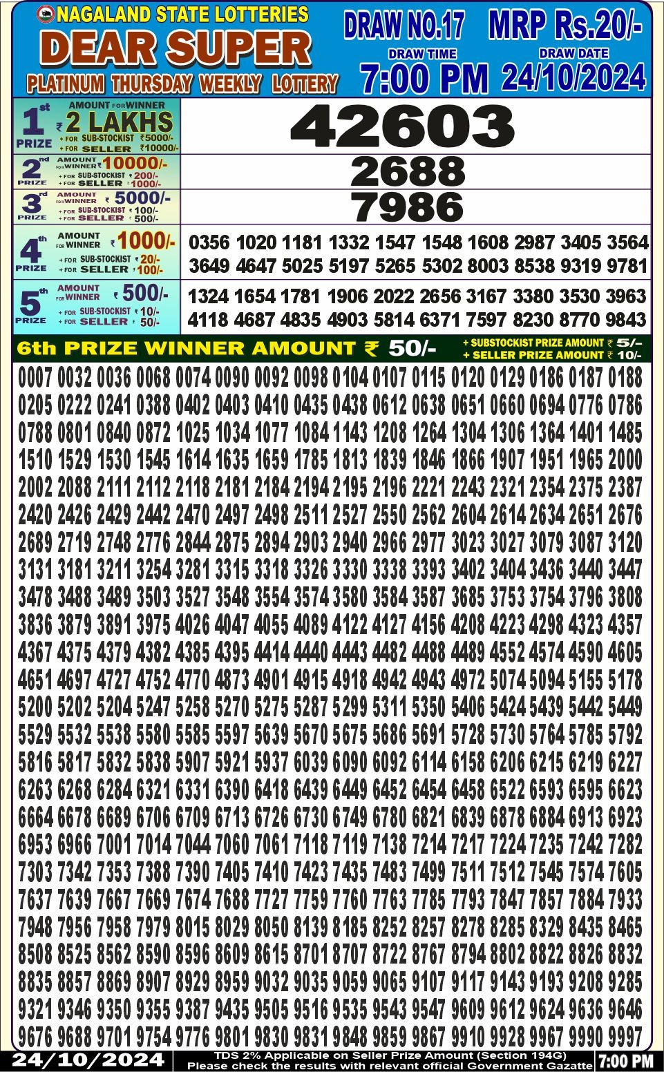 Lottery Result Today October 24, 2024