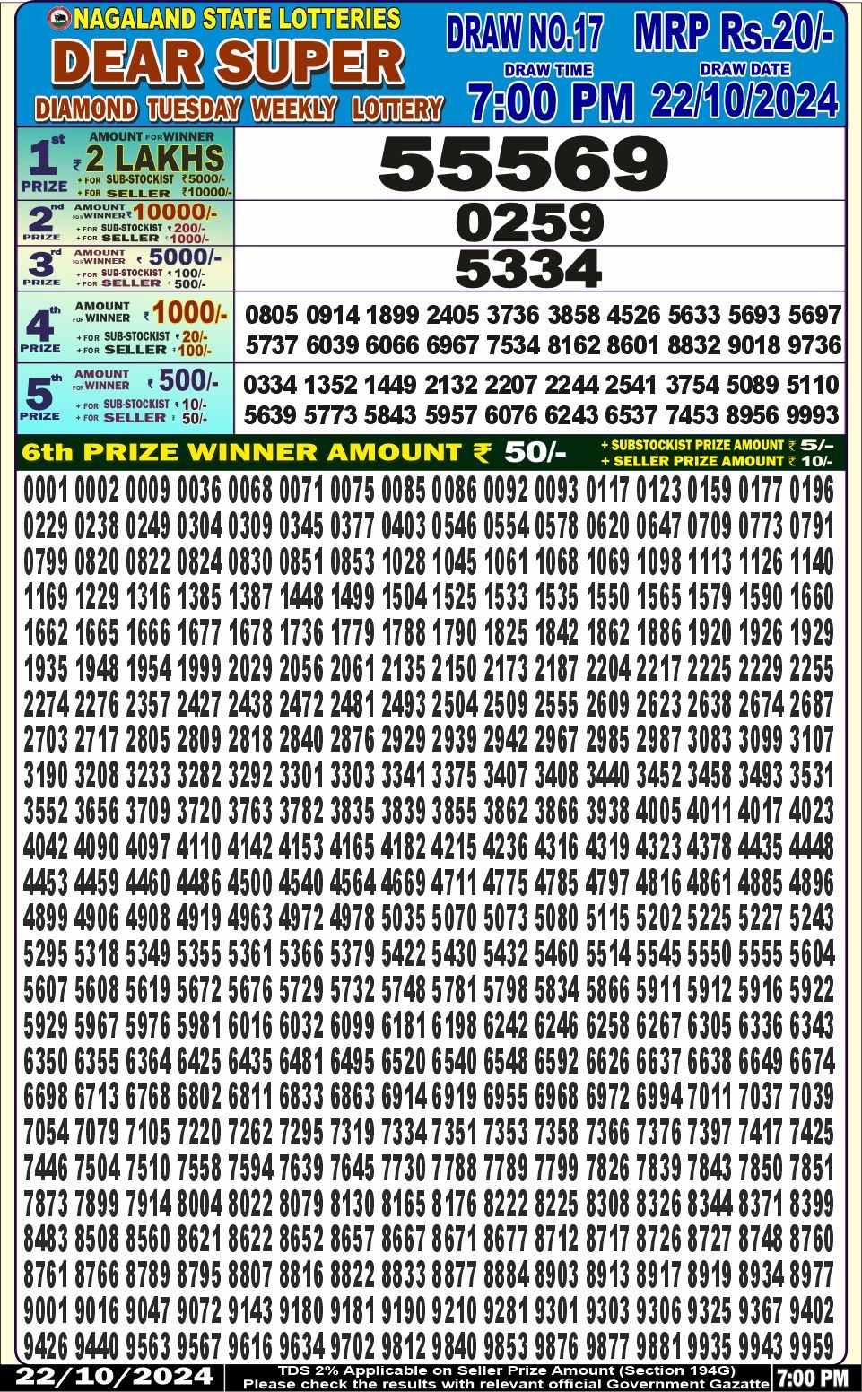 Lottery Result Today October 22, 2024