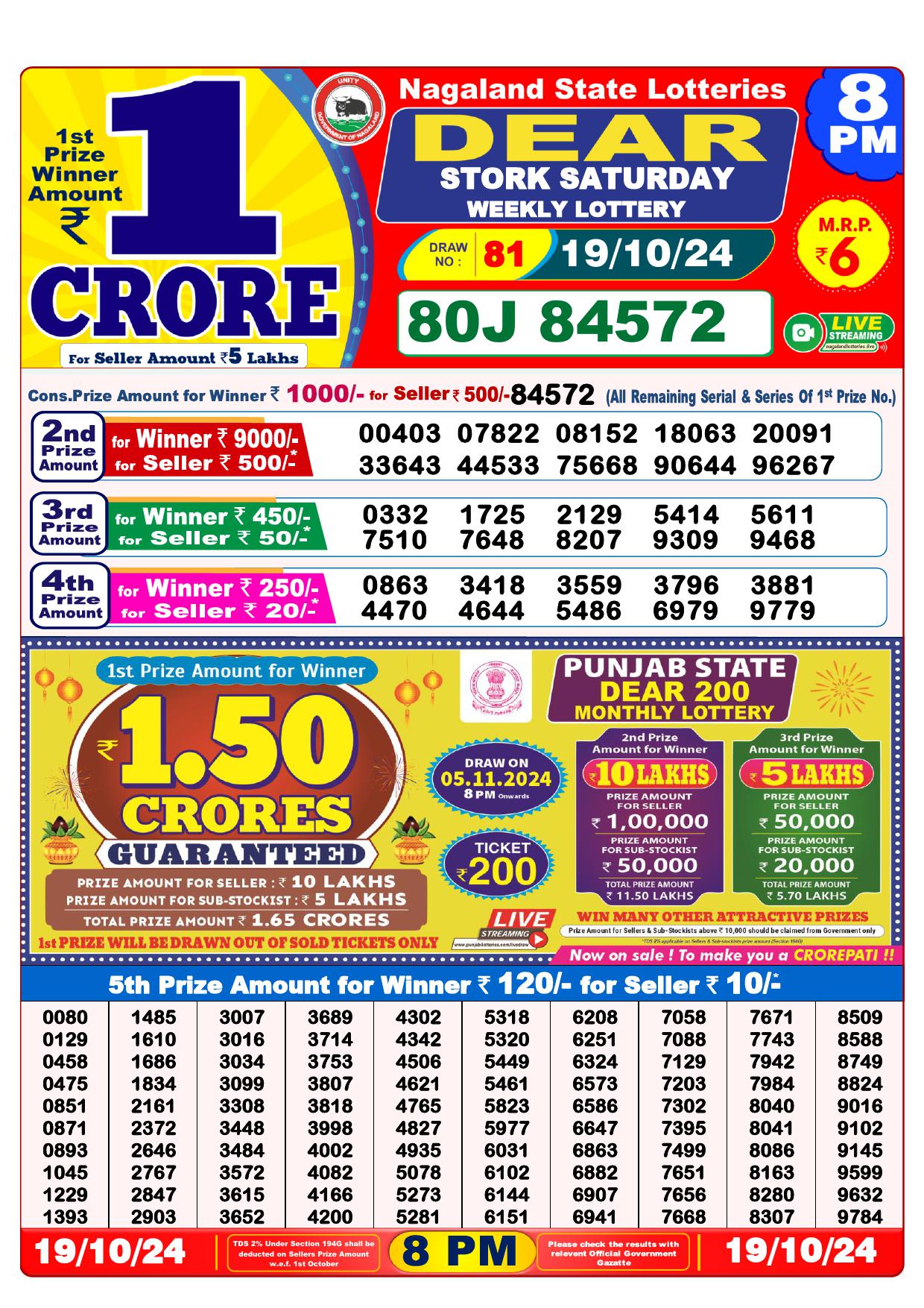 Lottery Result Today October 19, 2024
