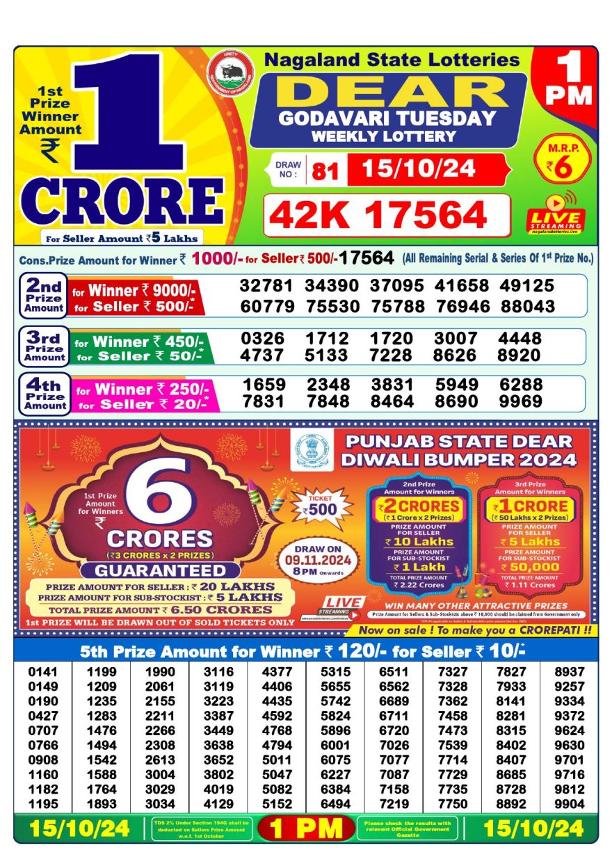 Lottery Result Today October 15, 2024