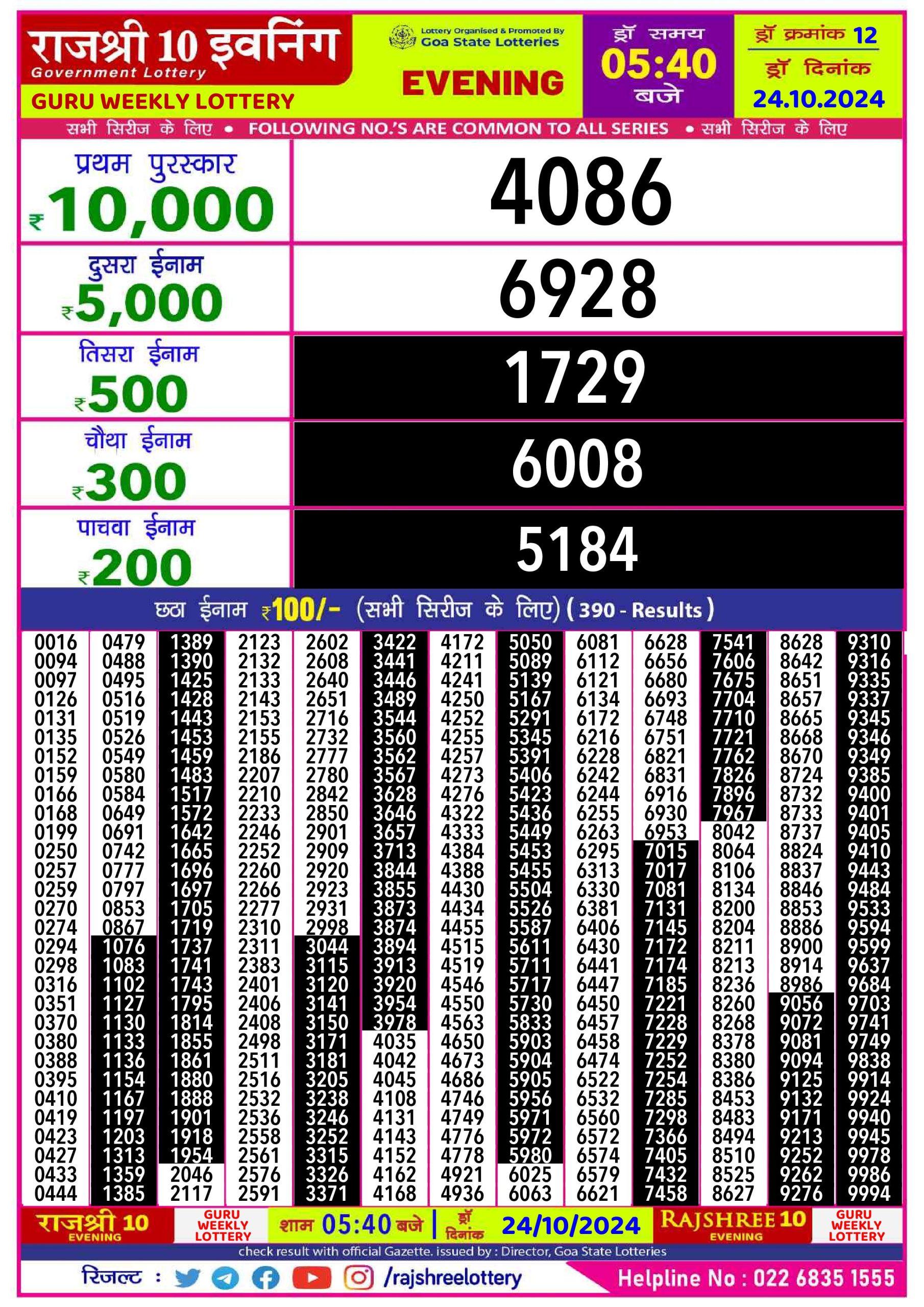 Lottery Result Today October 24, 2024