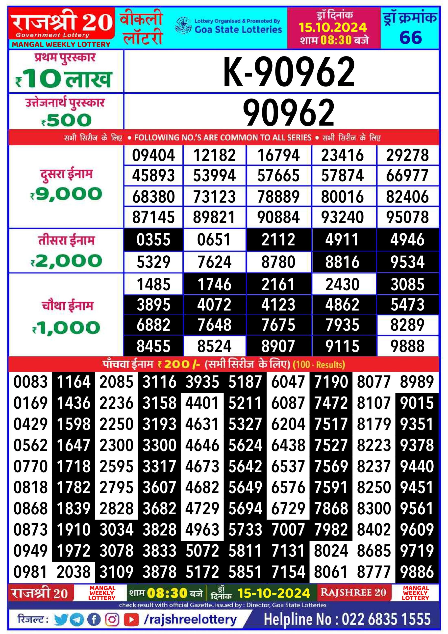 Lottery Result Today October 15, 2024