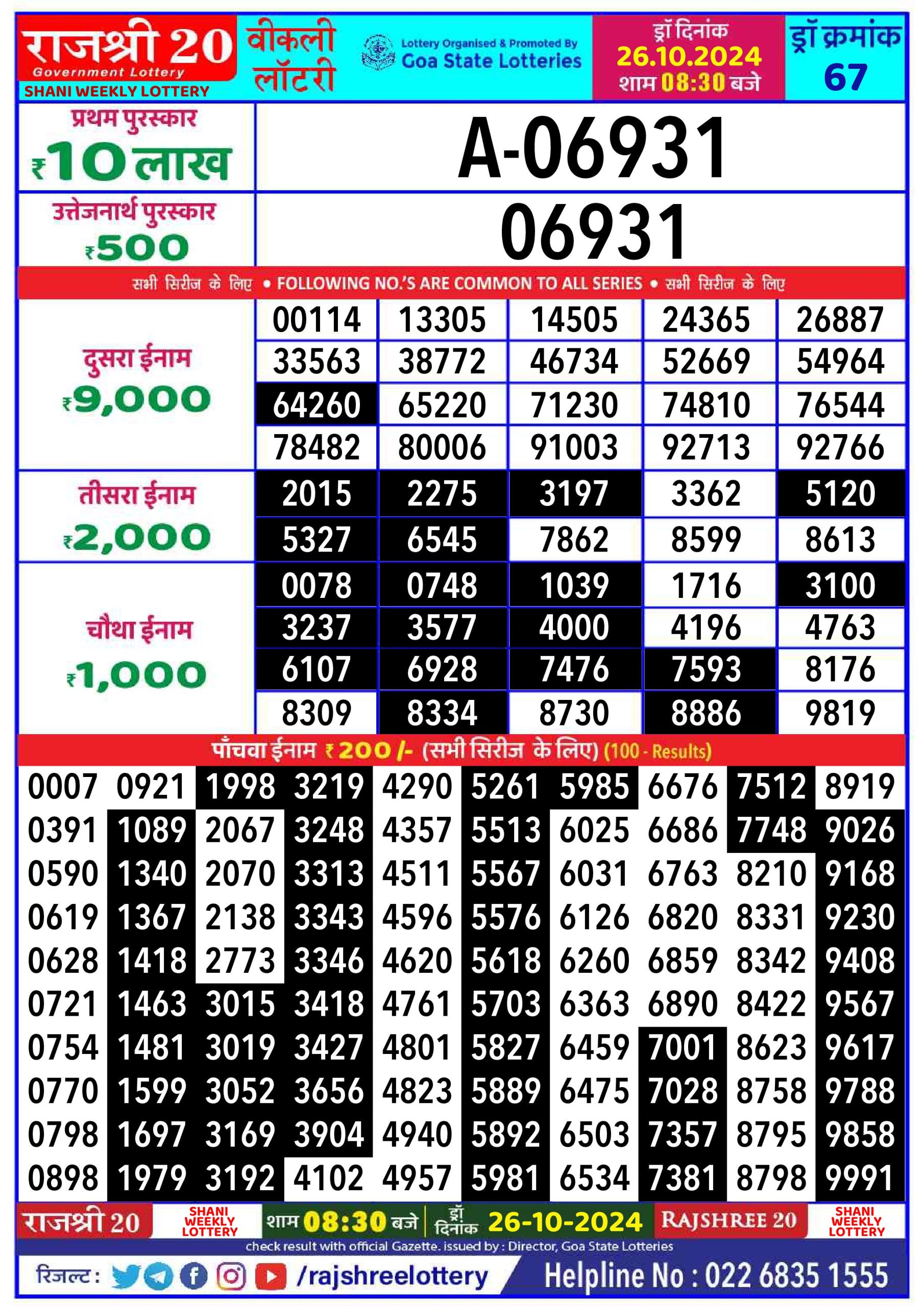 Lottery Result Today October 26, 2024