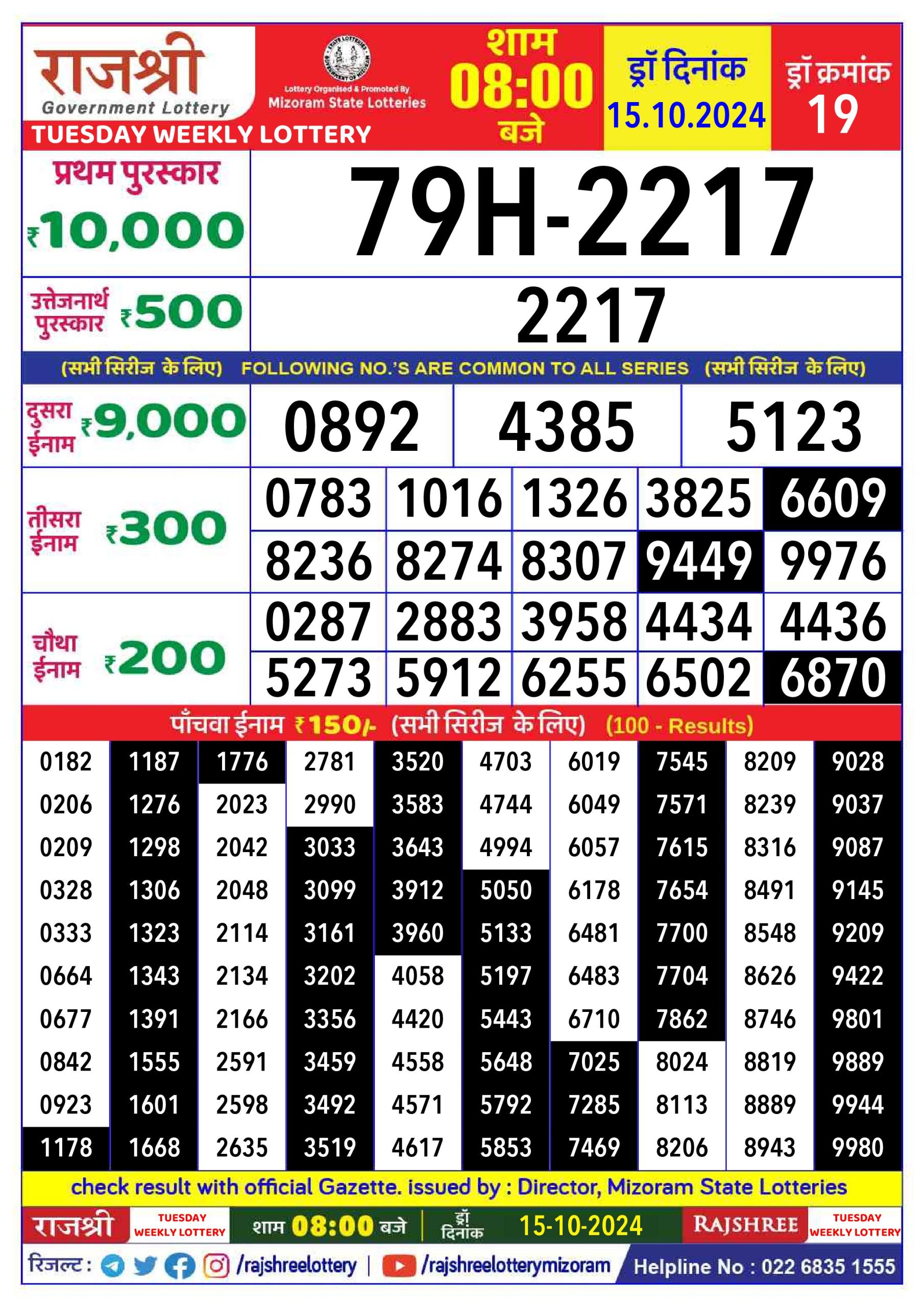 Lottery Result Today October 15, 2024