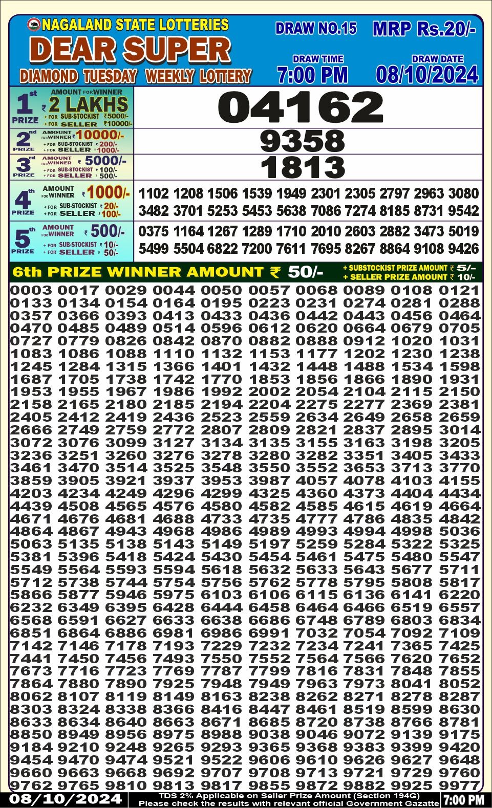 Lottery Result Today October 8, 2024