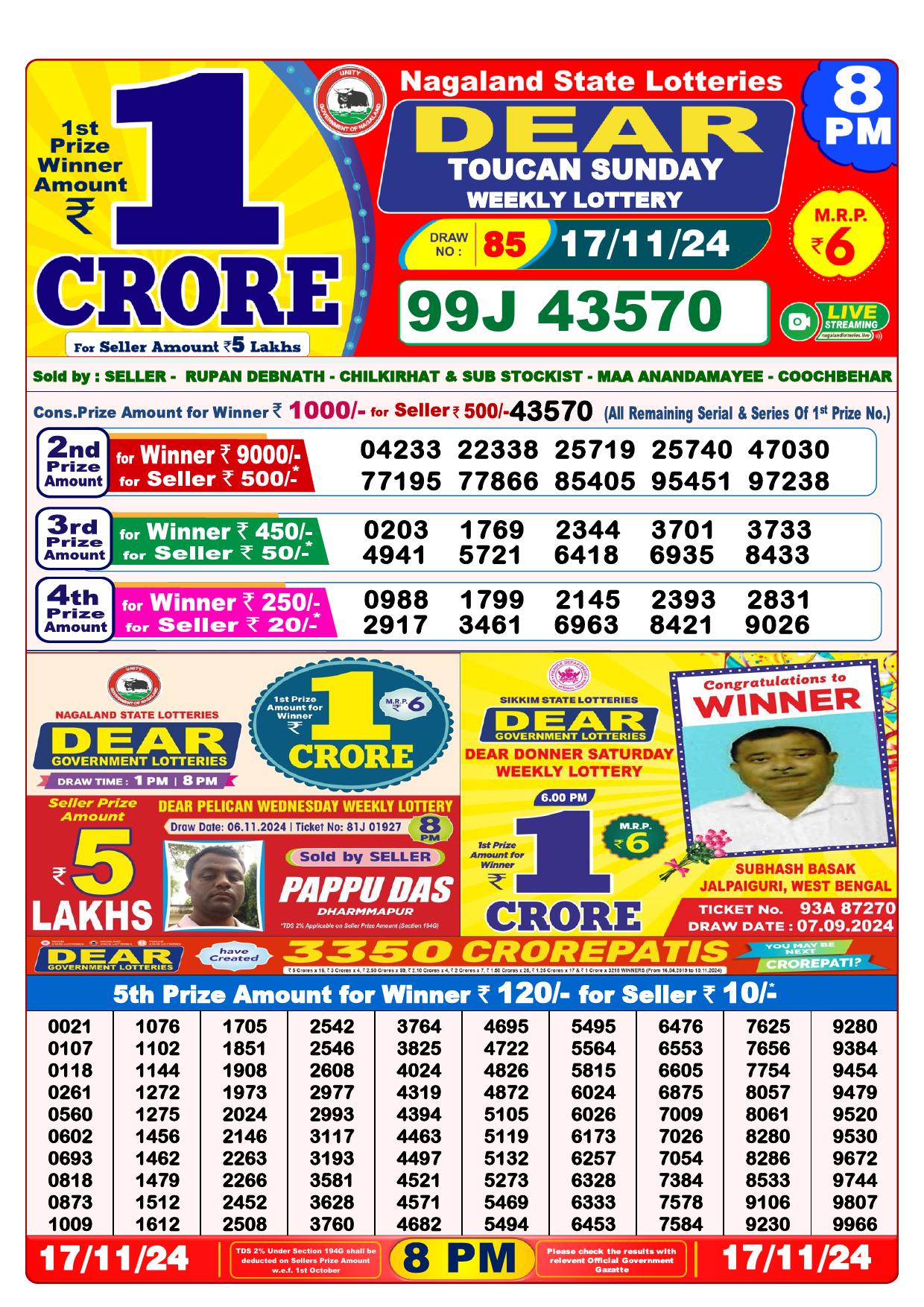 Lottery Result Today November 17, 2024