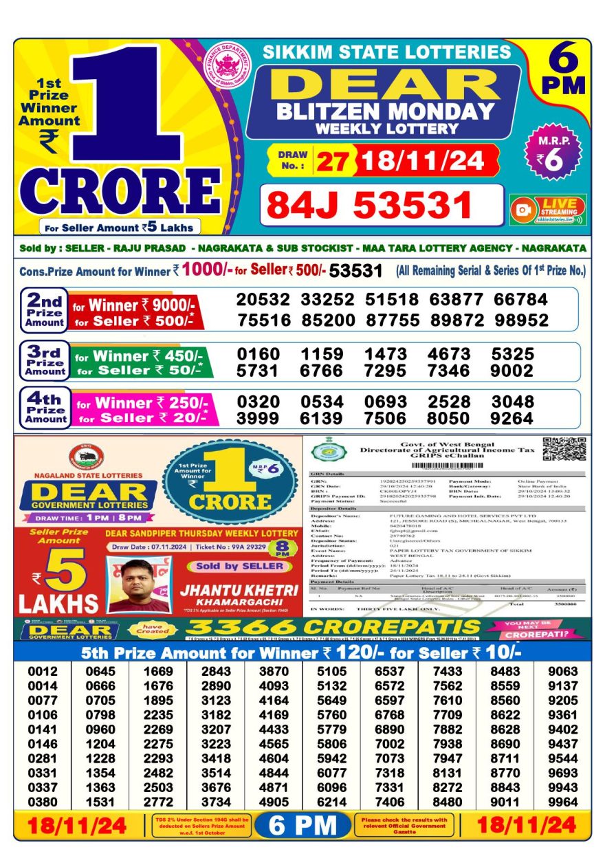 Lottery Result Today November 18, 2024