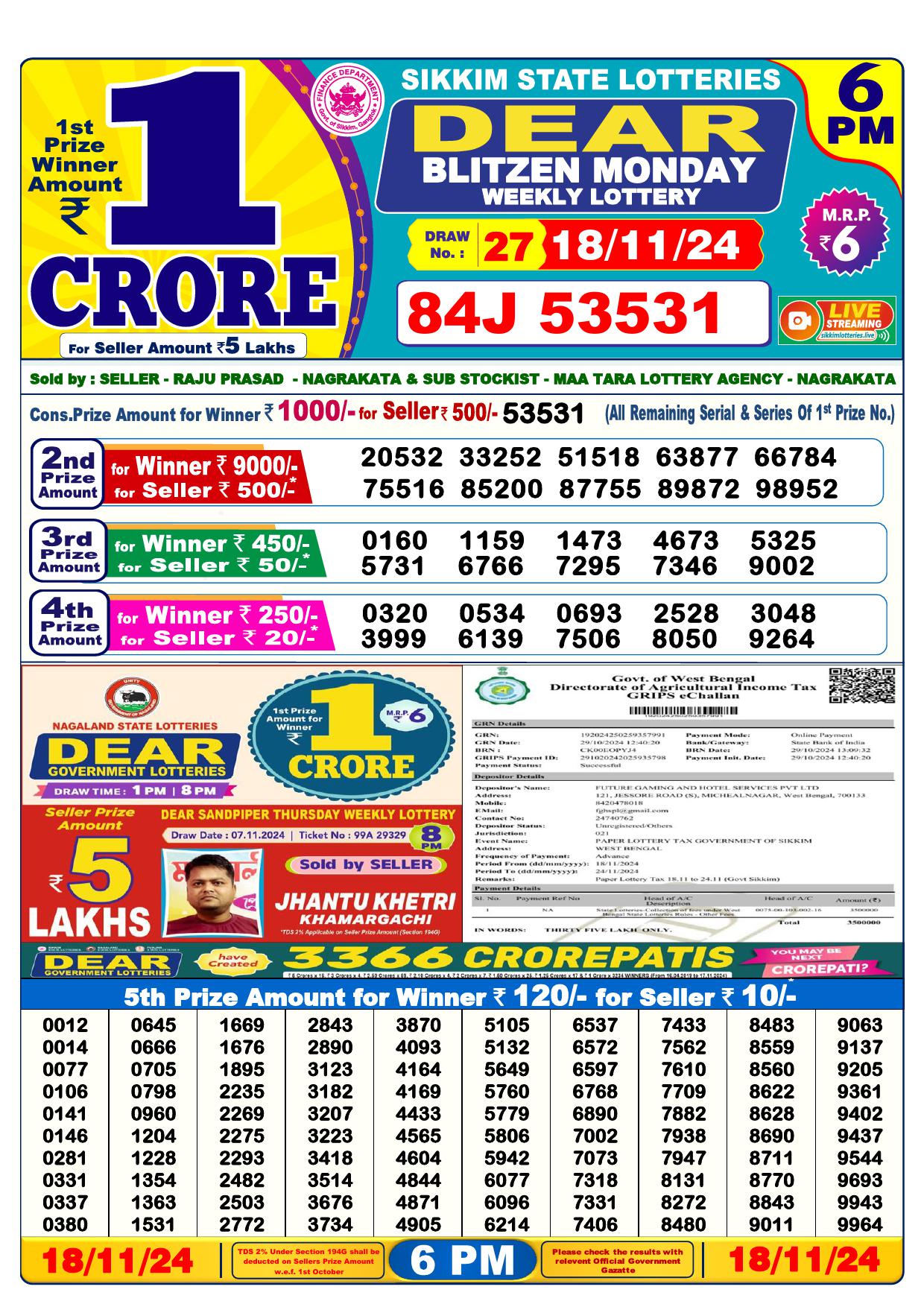 Lottery Result Today November 18, 2024