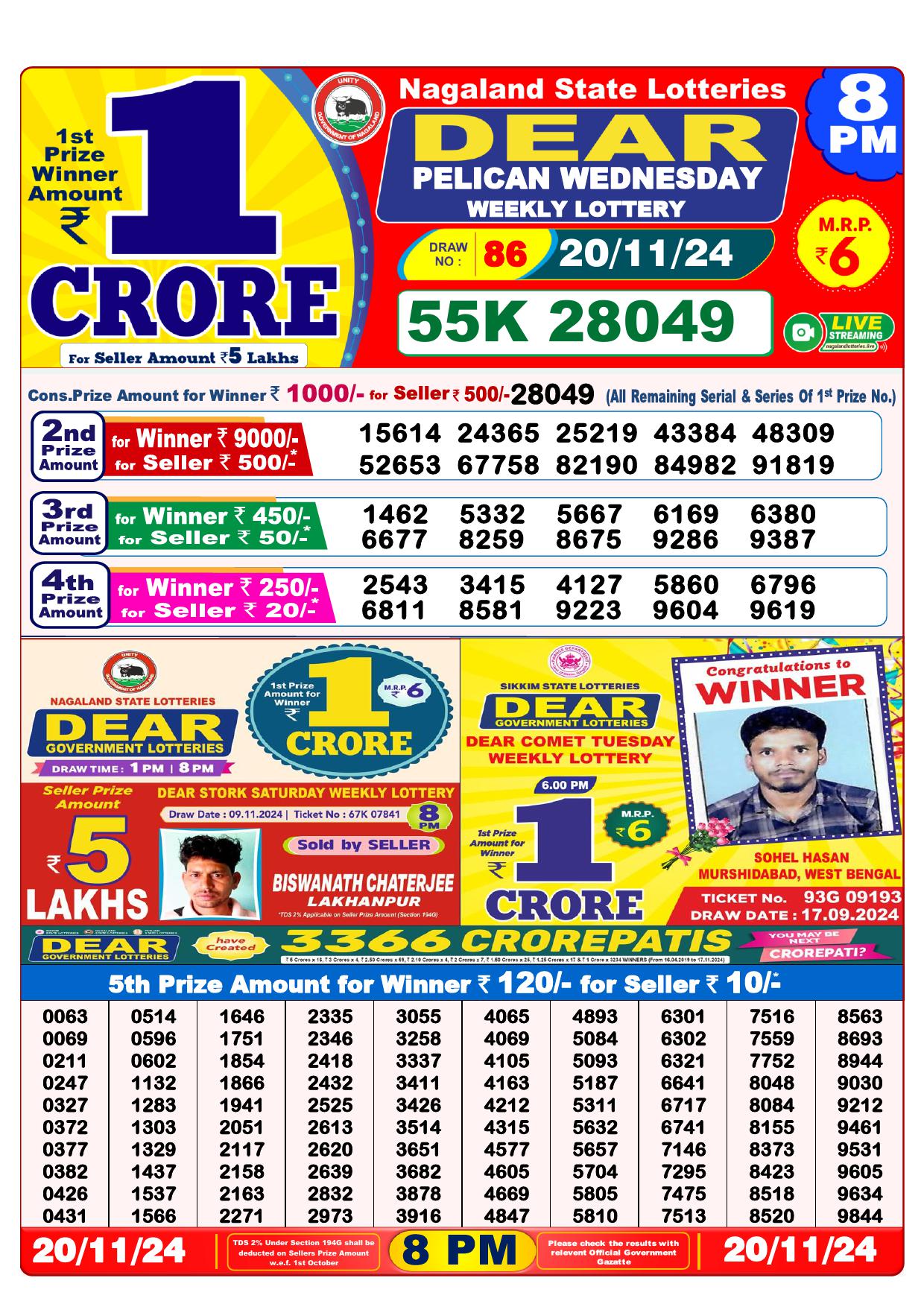 Lottery Result Today November 20, 2024