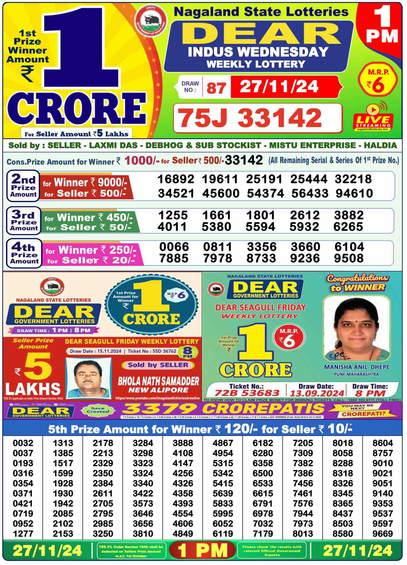 Lottery Result Today November 27, 2024