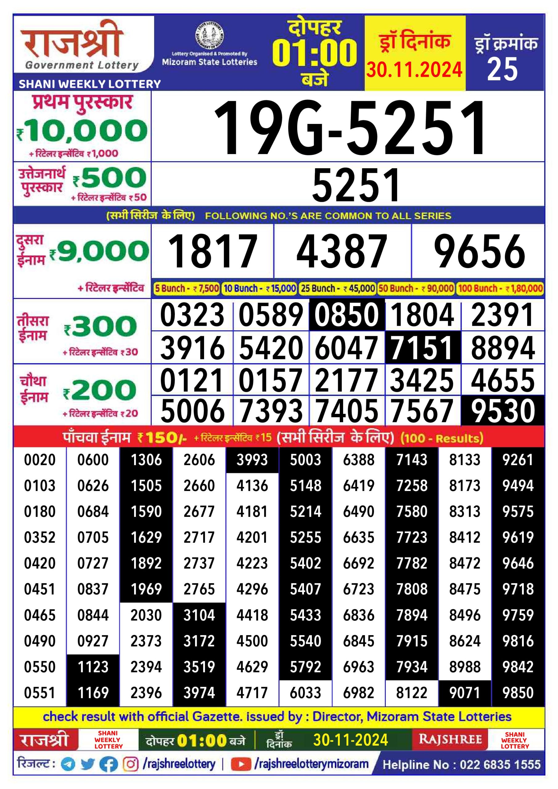 Lottery Result Today November 30, 2024