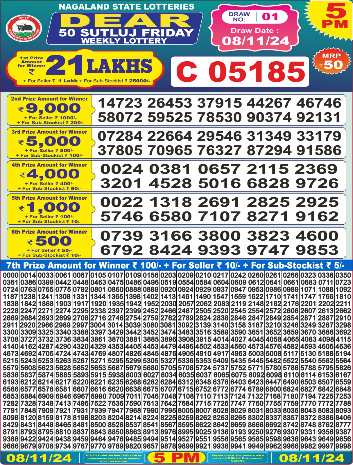 Lottery Result Today November 8, 2024