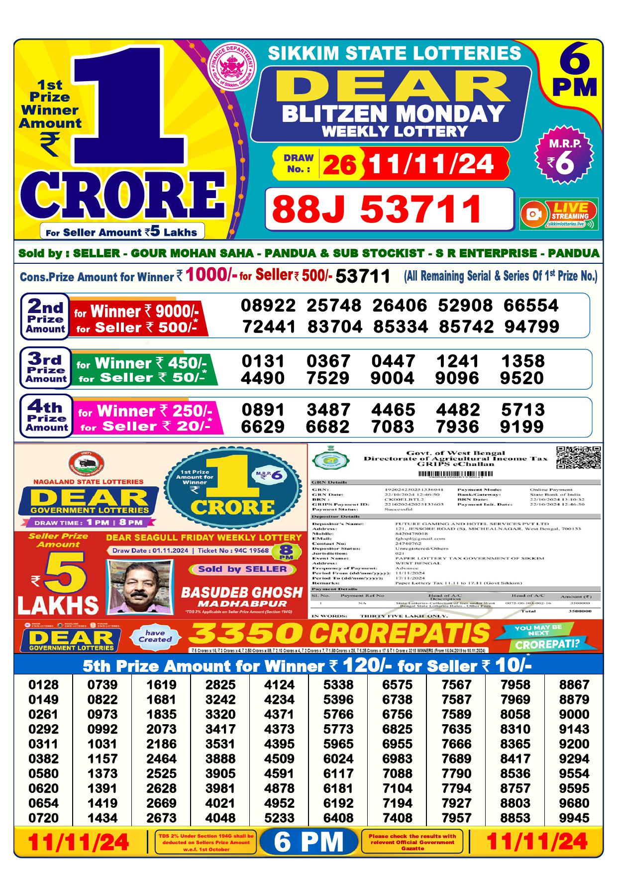 Lottery Result Today November 11, 2024