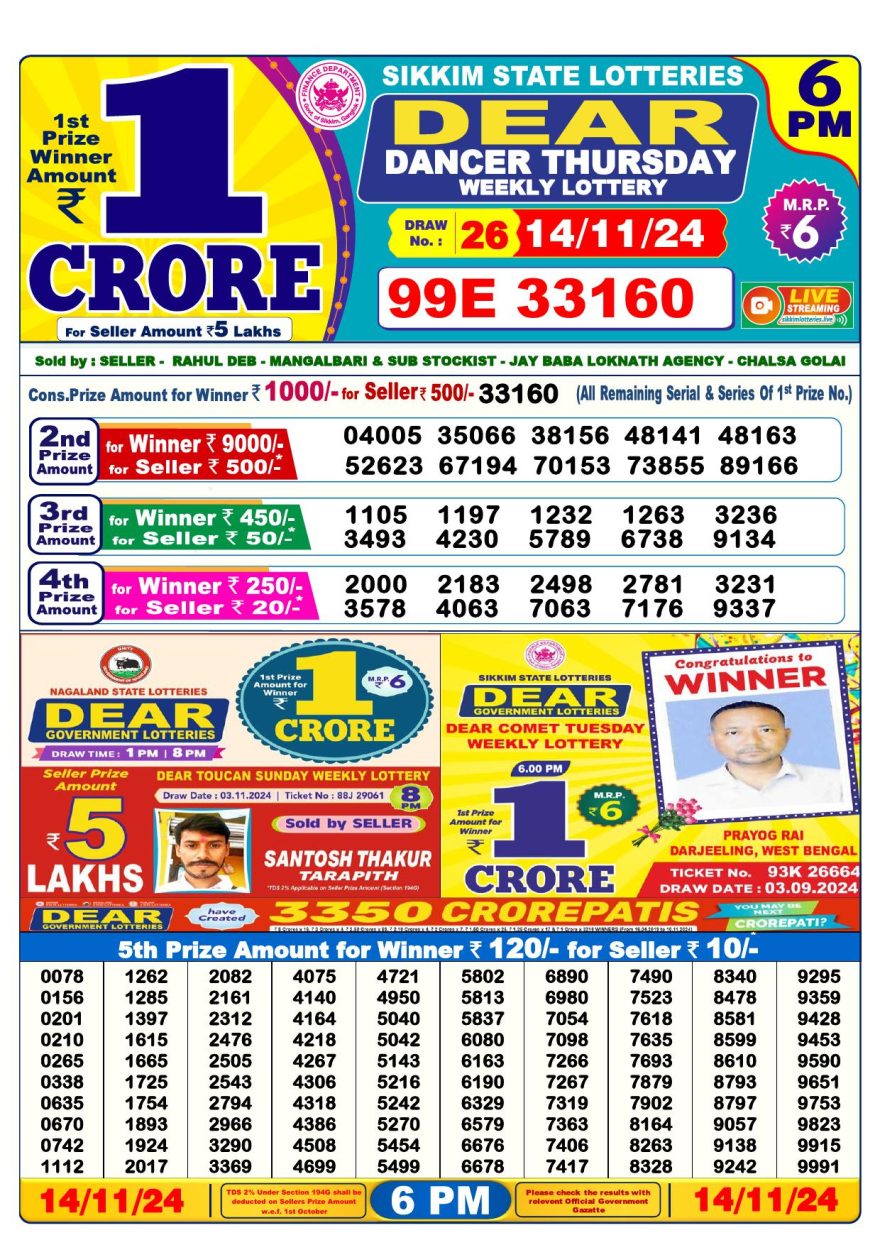 Lottery Result Today November 14, 2024