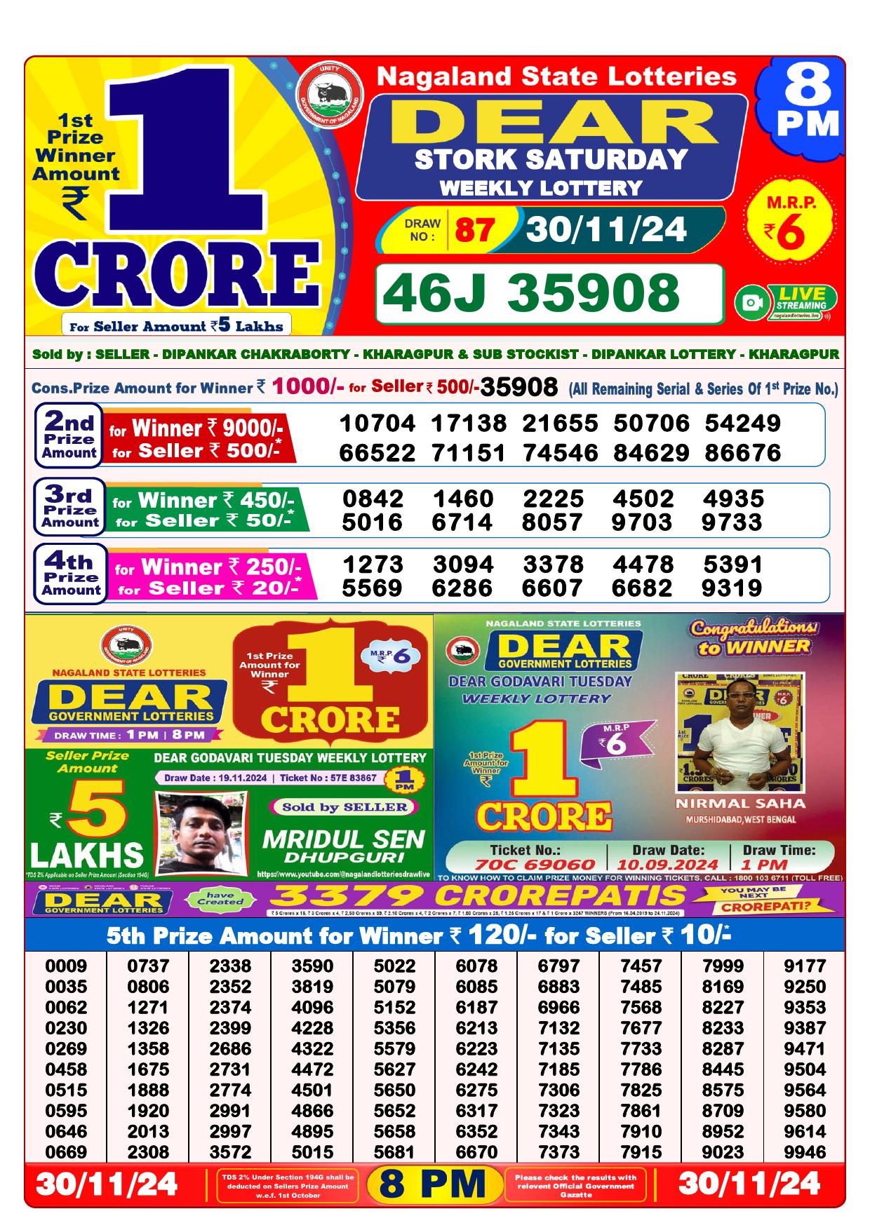 Lottery Result Today November 30, 2024