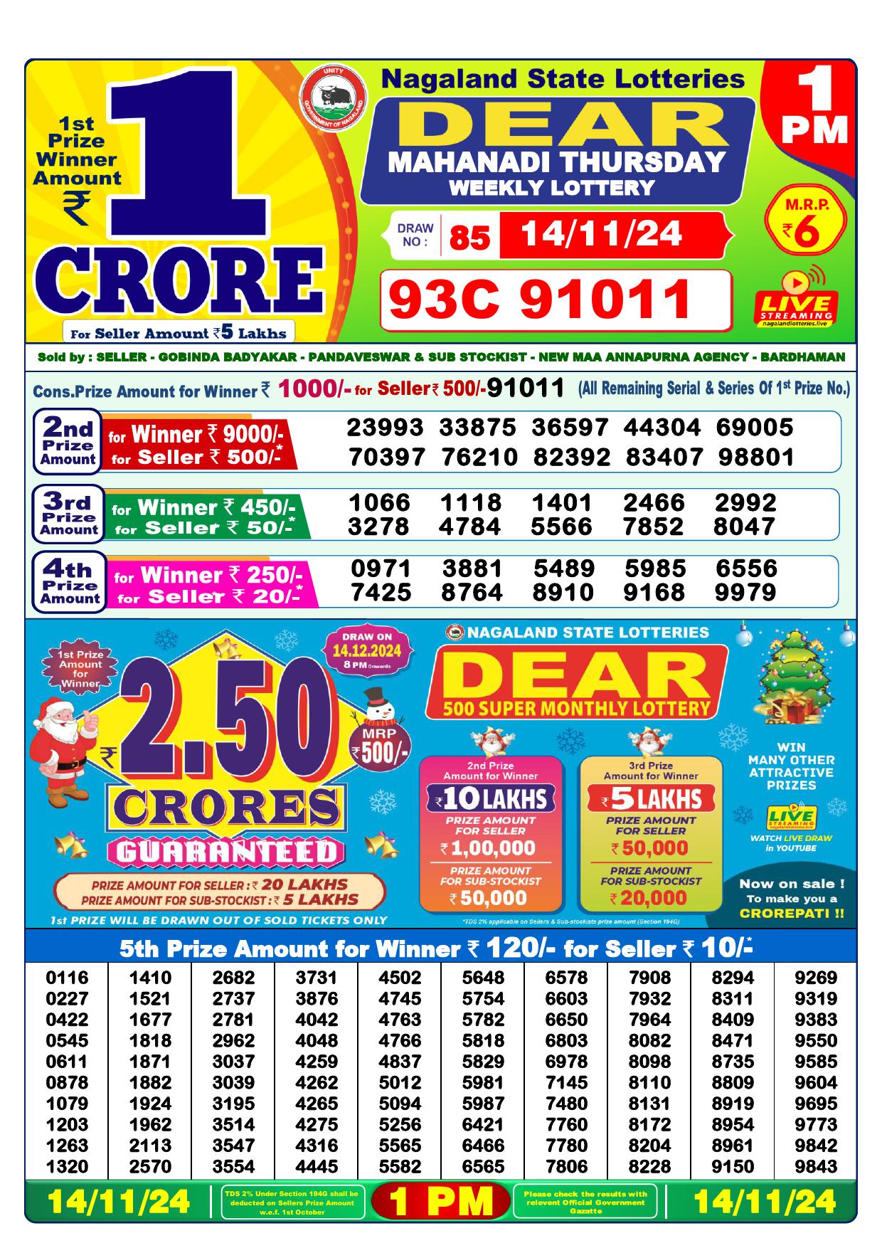 Lottery Result Today November 14, 2024