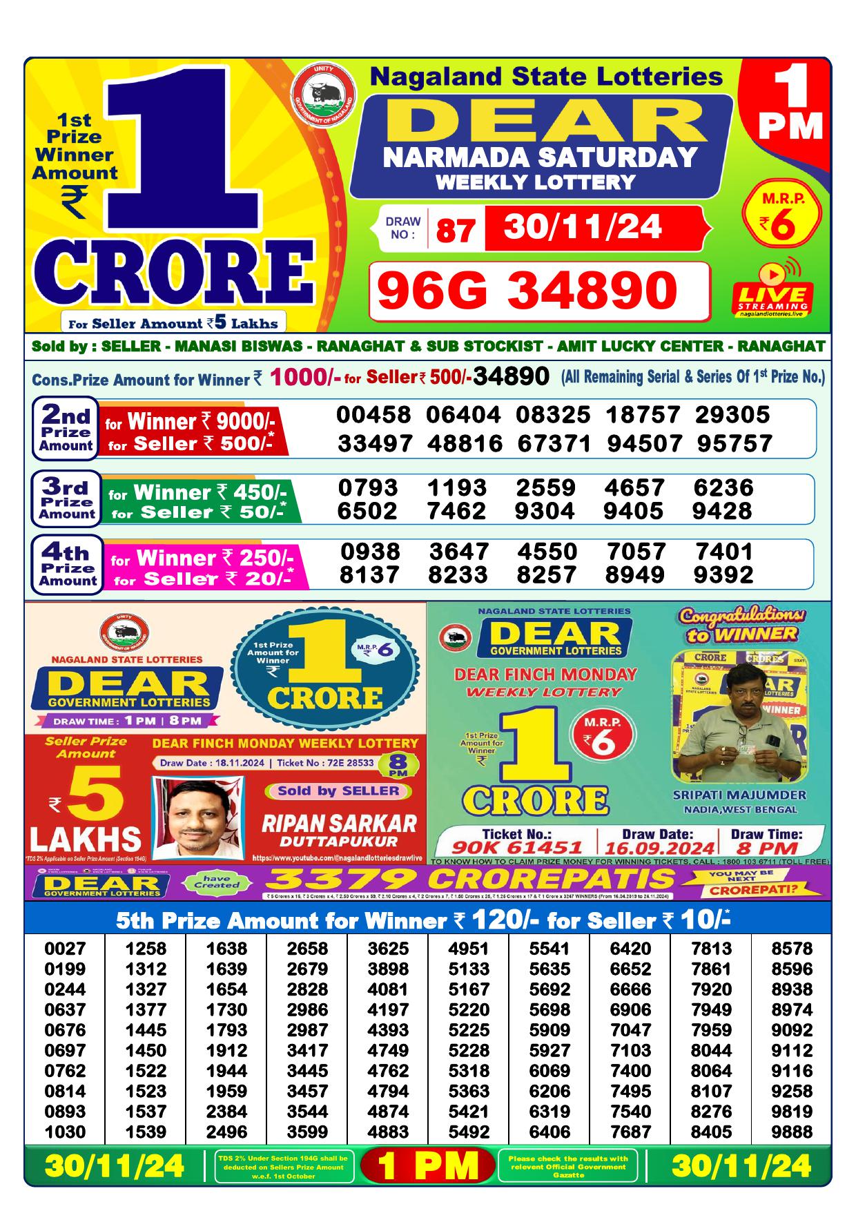 Lottery Result Today November 30, 2024