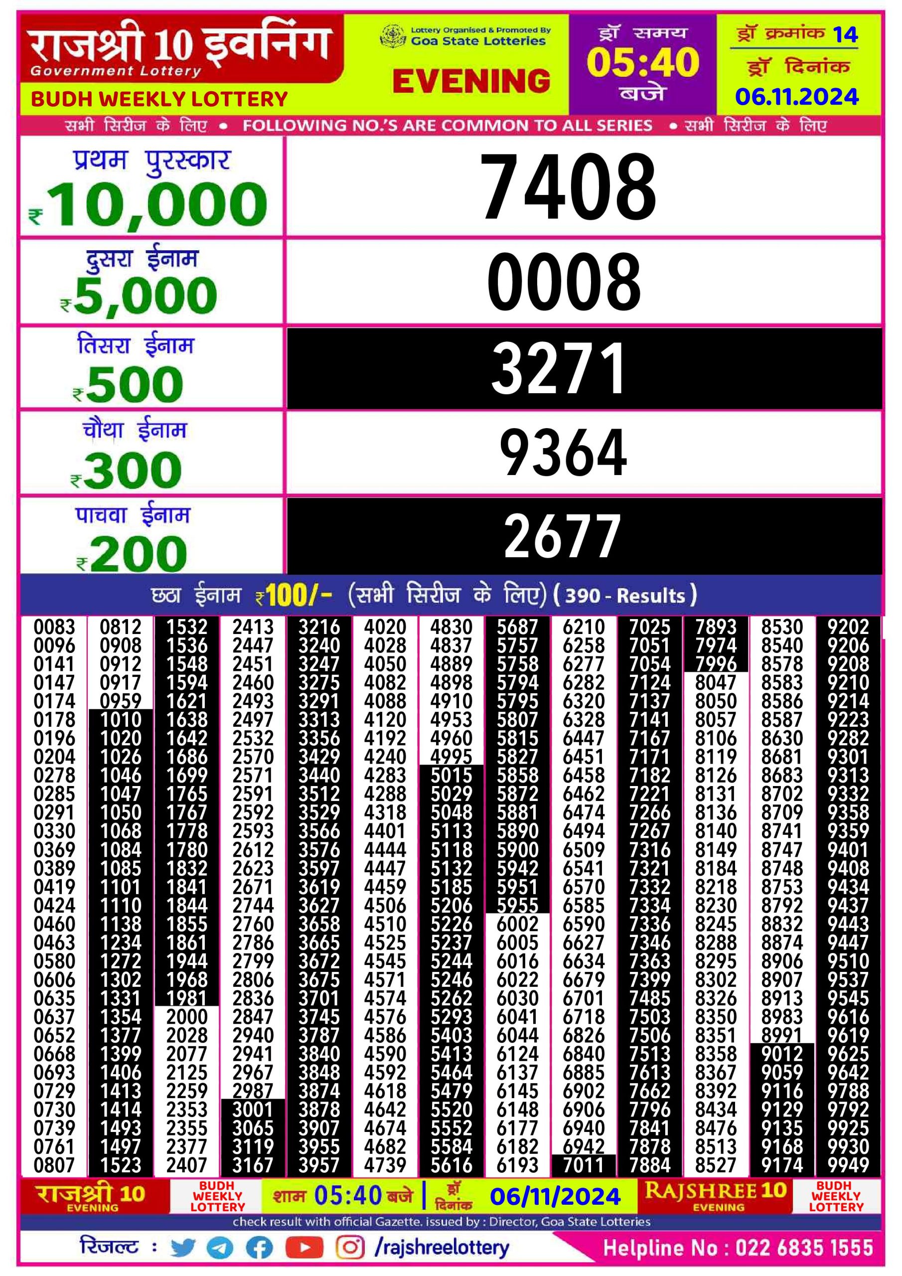 Lottery Result Today November 6, 2024