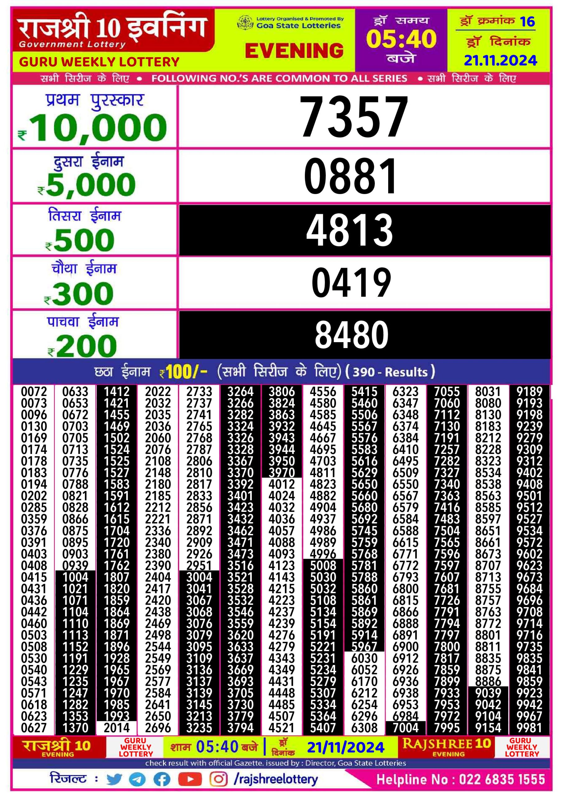 Lottery Result Today November 21, 2024