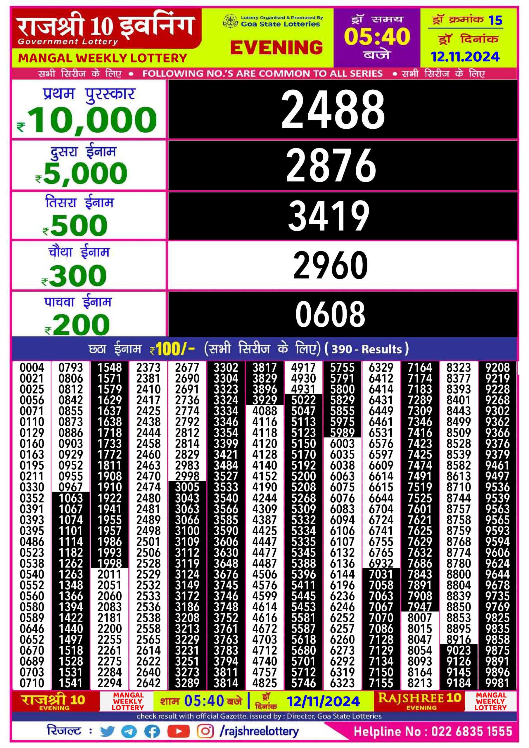 Lottery Result Today November 12, 2024